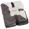 B&M Montana Two Tone Sherpa Throw - Charcoal -B&M 388866 montana two tone sherpa throw charcoal